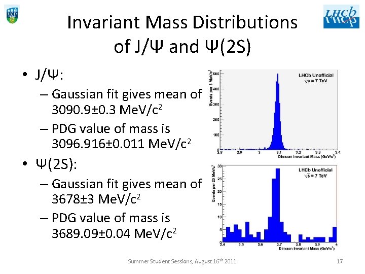 Invariant Mass Distributions of J/Ψ and Ψ(2 S) • J/Ψ: – Gaussian fit gives