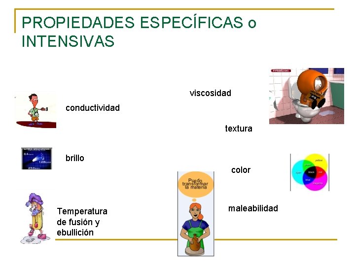 PROPIEDADES ESPECÍFICAS o INTENSIVAS viscosidad conductividad textura brillo color Temperatura de fusión y ebullición