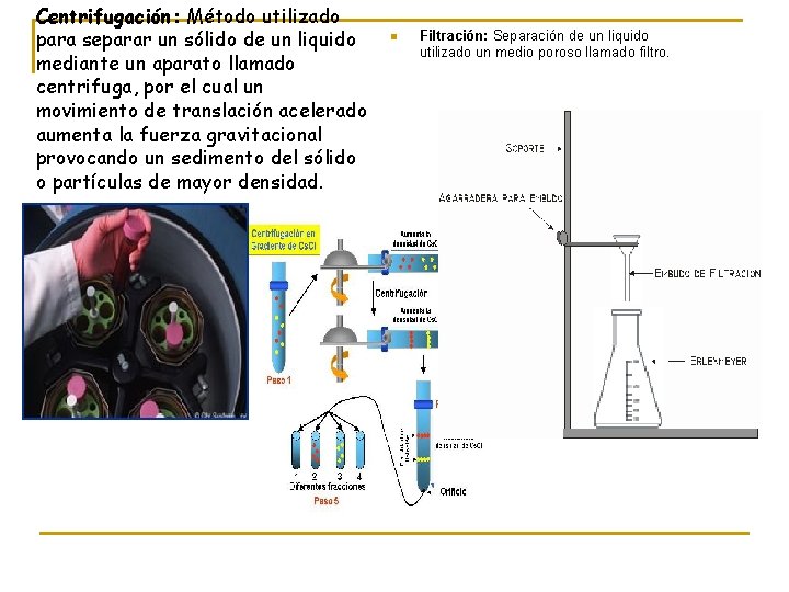 Centrifugación: Método utilizado para separar un sólido de un liquido mediante un aparato llamado