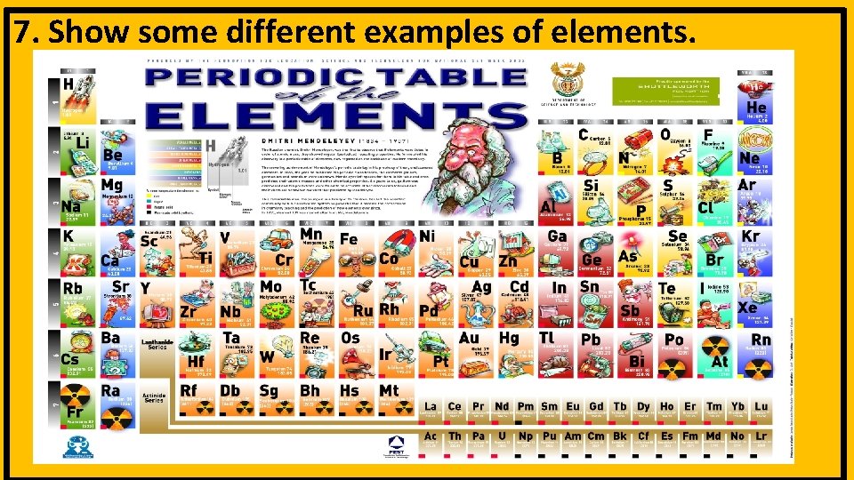 7. Show some different examples of elements. 