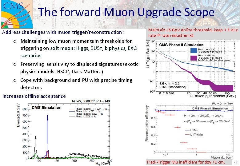 The forward Muon Upgrade Scope Address challenges with muon trigger/reconstruction: o Maintaining low muon