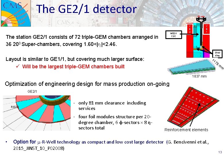 The GE 2/1 detector 81 mm ME 2/1 CSC The station GE 2/1 consists