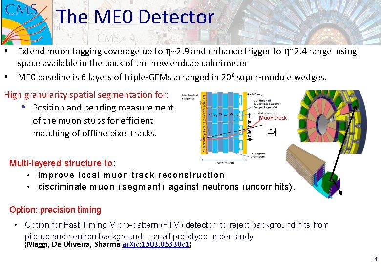 The ME 0 Detector • Extend muon tagging coverage up to ~2. 9 and
