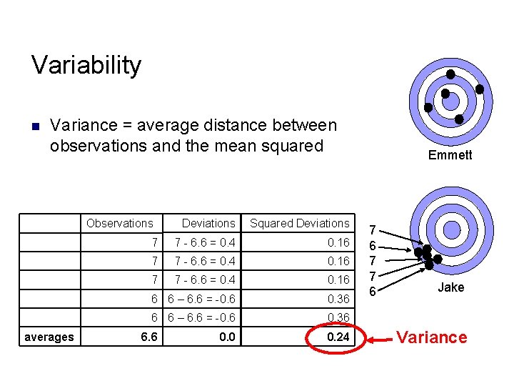 Variability n Variance = average distance between observations and the mean squared Deviations Squared