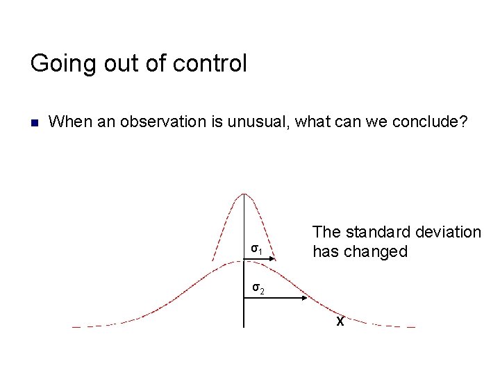 Going out of control n When an observation is unusual, what can we conclude?