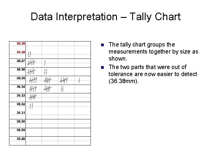 Data Interpretation – Tally Chart n n The tally chart groups the measurements together