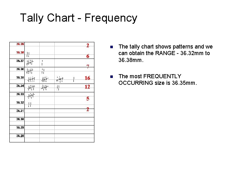 Tally Chart - Frequency 2 n The tally chart shows patterns and we can