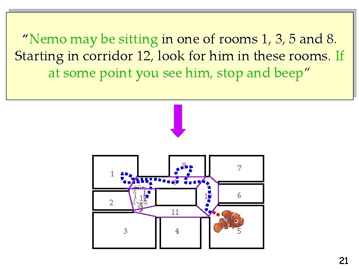 “Nemo may be sitting in one of rooms 1, 3, 5 and 8. Starting