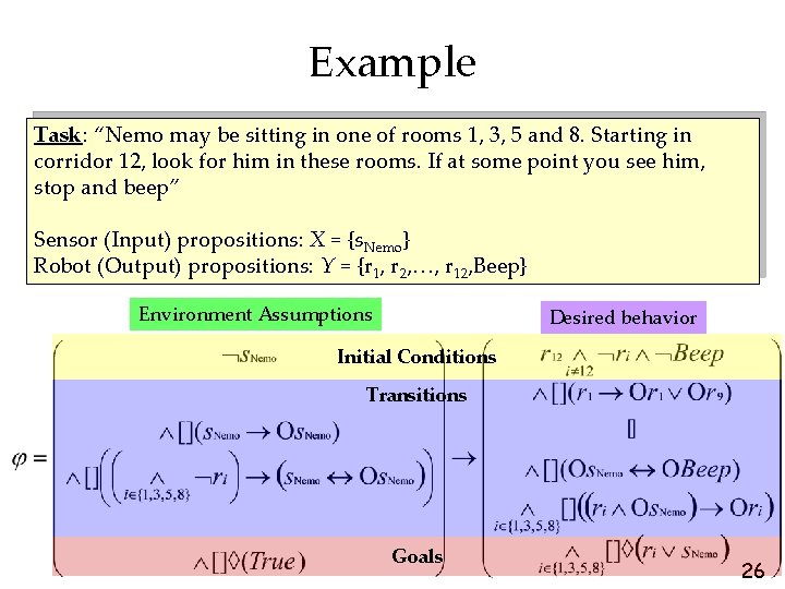 Example Task: “Nemo may be sitting in one of rooms 1, 3, 5 and