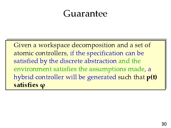 Guarantee Given a workspace decomposition and a set of atomic controllers, if the specification