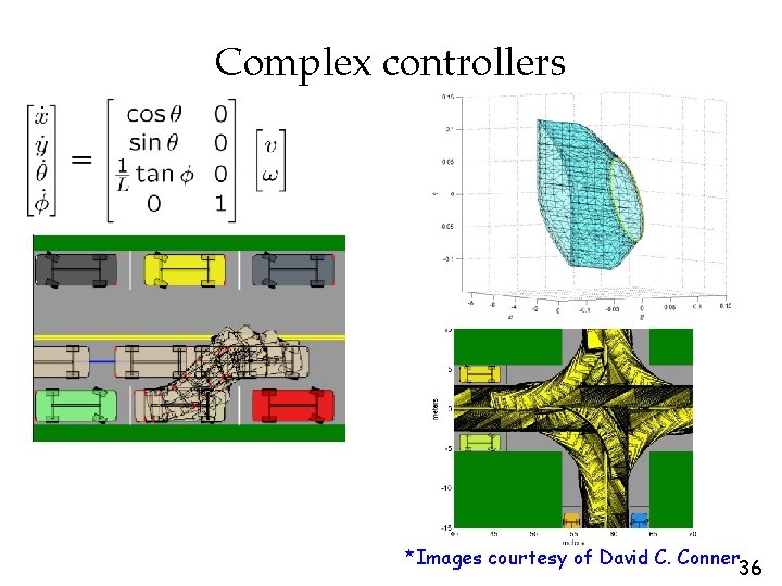 Complex controllers *Images courtesy of David C. Conner 36 