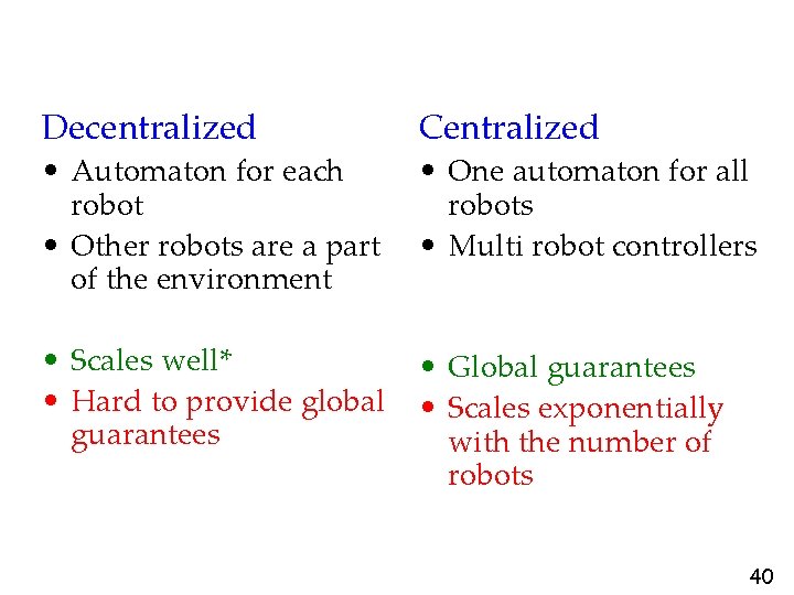 Decentralized Centralized • Scales well* • Hard to provide global guarantees • Global guarantees