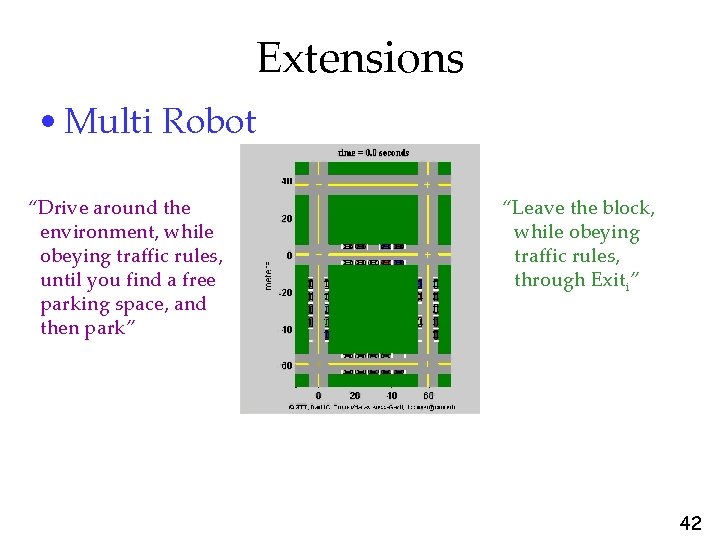 Extensions • Multi Robot “Drive around the environment, while obeying traffic rules, until you