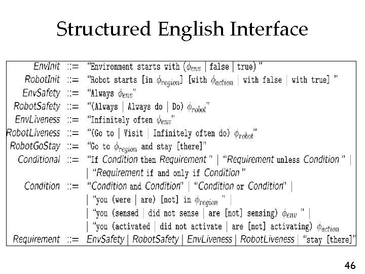 Structured English Interface 46 