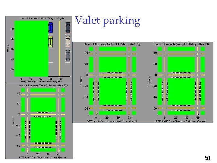 Valet parking 51 