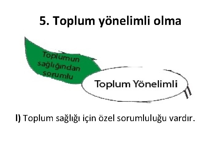 5. Toplum yönelimli olma l) Toplum sağlığı için özel sorumluluğu vardır. 