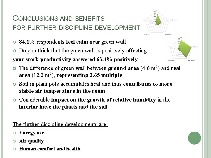 CONCLUSIONS AND BENEFITS FOR FURTHER DISCIPLINE DEVELOPMENT 84. 1% respondents feel calm near green