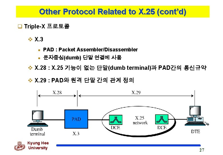 Other Protocol Related to X. 25 (cont’d) q Triple-X 프로토콜 v X. 3 l