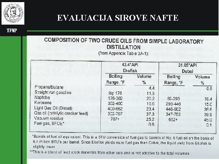 EVALUACIJA SIROVE NAFTE 