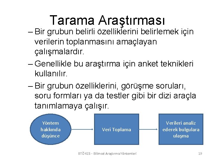 Tarama Araştırması – Bir grubun belirli özelliklerini belirlemek için verilerin toplanmasını amaçlayan çalışmalardır. –
