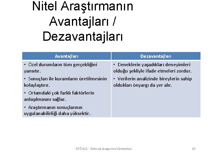 Nitel Araştırmanın Avantajları / Dezavantajları Avantajları • Özel durumların tüm gerçekliğini yansıtır. • Sonuçları