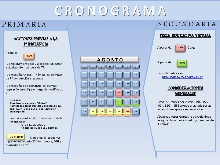 CRONOGRAMA SECUNDARIA PRIMARIA FERIA EDUCATIVA VIRTUAL ACCIONES PREVIAS A LA 1º INSTANCIA A partir