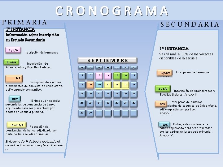 PRIMARIA CRONOGRAMA SECUNDARIA 1ª INSTANCIA Información sobre inscripción en Escuela Secundaria 3 y 4/9