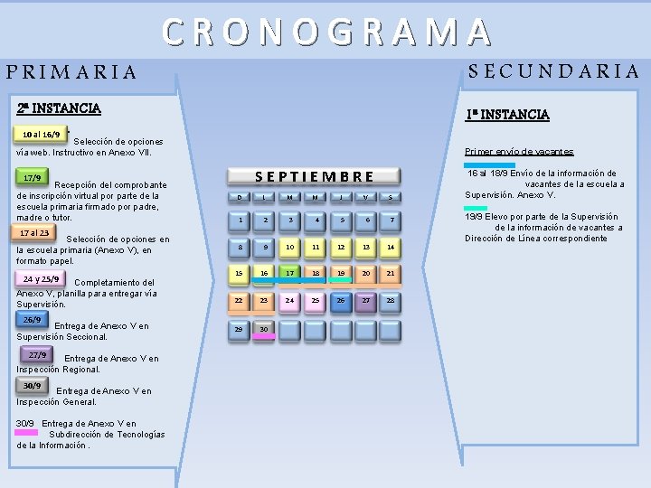 CRONOGRAMA SECUNDARIA PRIMARIA 2ª INSTANCIA 10 al 16/9 Selección de opciones vía web. Instructivo