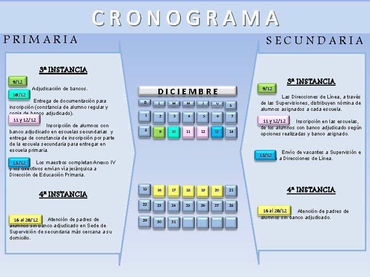 PRIMARIA CRONOGRAMA SECUNDARIA 3ª INSTANCIA 9/12 DICIEMBRE Adjudicación de bancos. 10/12 Entrega de documentación