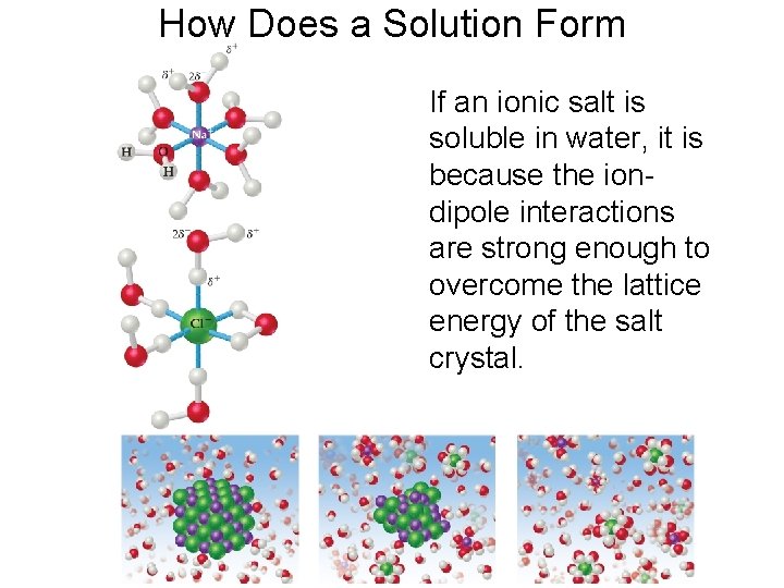 How Does a Solution Form If an ionic salt is soluble in water, it