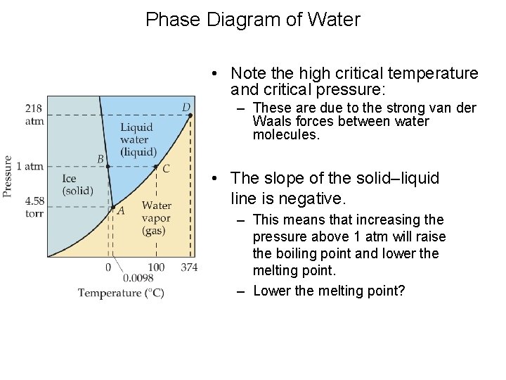 Phase Diagram of Water • Note the high critical temperature and critical pressure: –