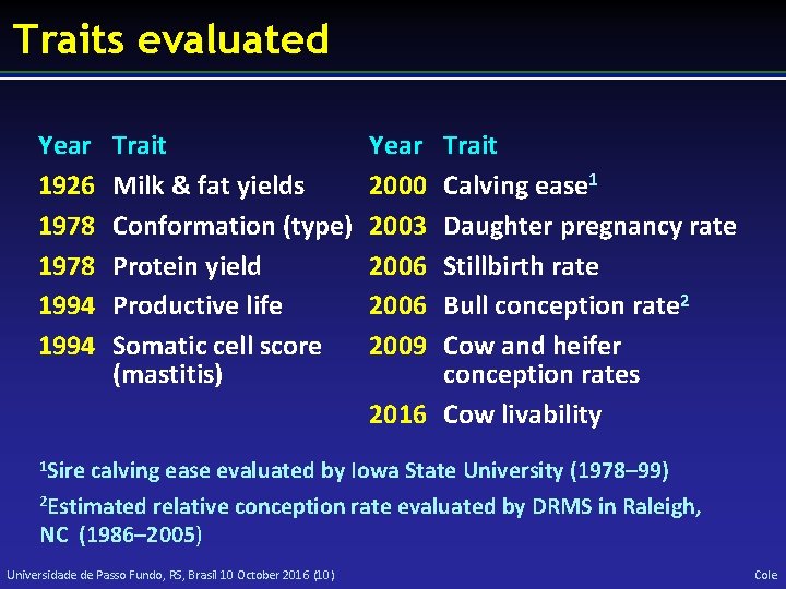 Traits evaluated Year 1926 1978 1994 Trait Milk & fat yields Conformation (type) Protein