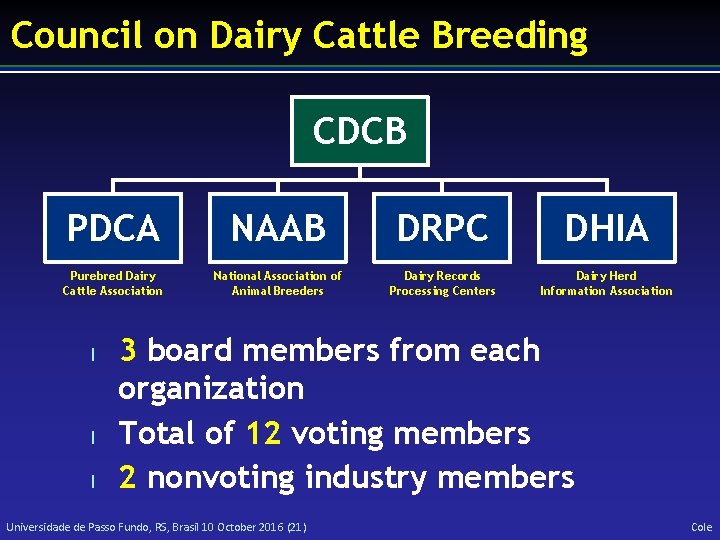 Council on Dairy Cattle Breeding CDCB PDCA NAAB DRPC DHIA Purebred Dairy Cattle Association