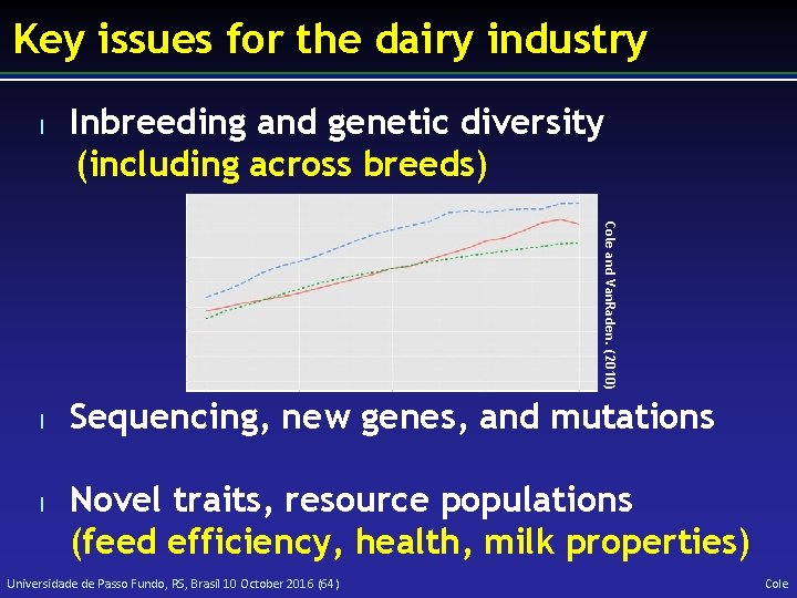 Key issues for the dairy industry l Inbreeding and genetic diversity (including across breeds)