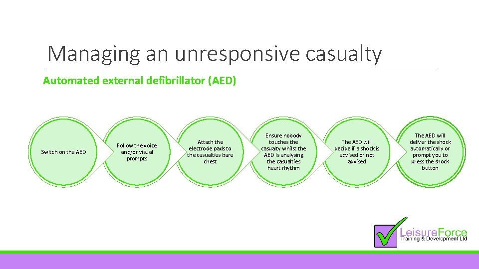 Managing an unresponsive casualty Automated external defibrillator (AED) Switch on the AED Follow the