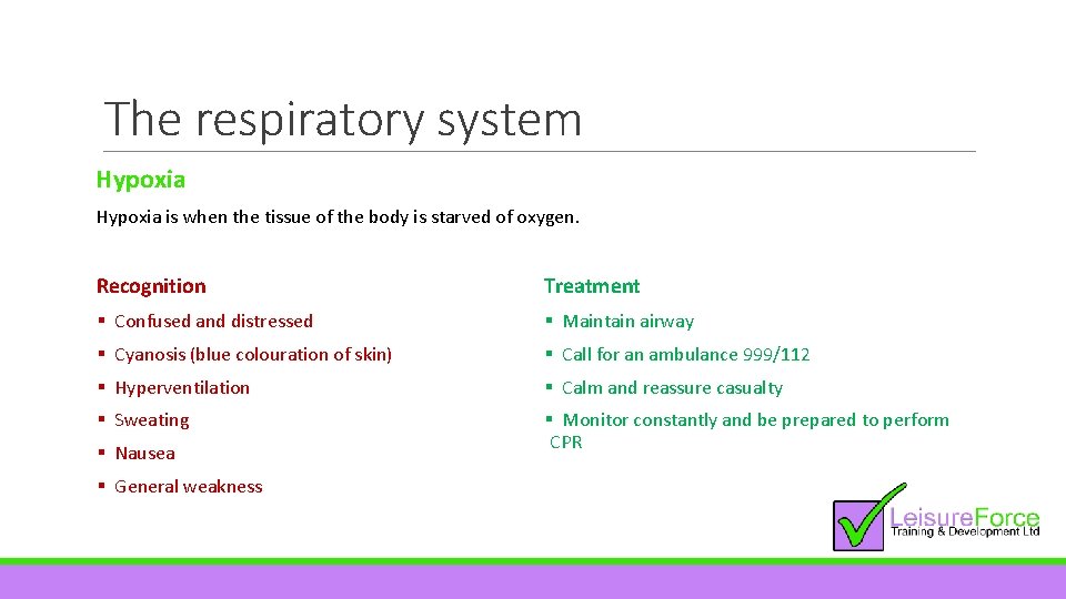 The respiratory system Hypoxia is when the tissue of the body is starved of