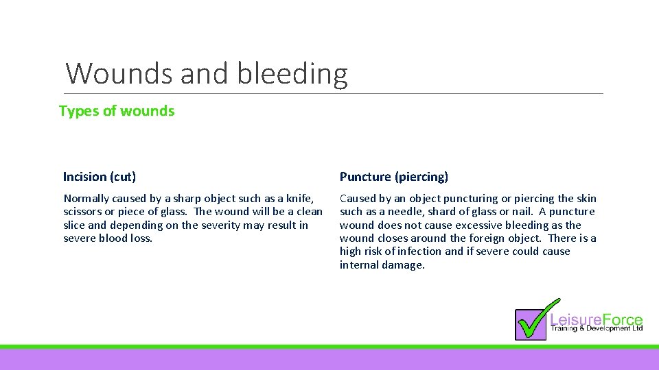 Wounds and bleeding Types of wounds Incision (cut) Puncture (piercing) Normally caused by a