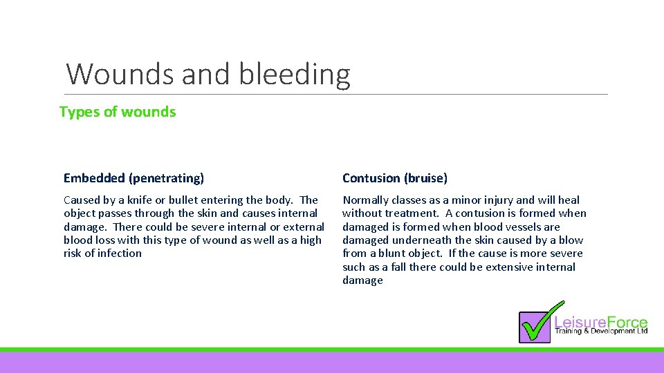 Wounds and bleeding Types of wounds Embedded (penetrating) Contusion (bruise) Caused by a knife