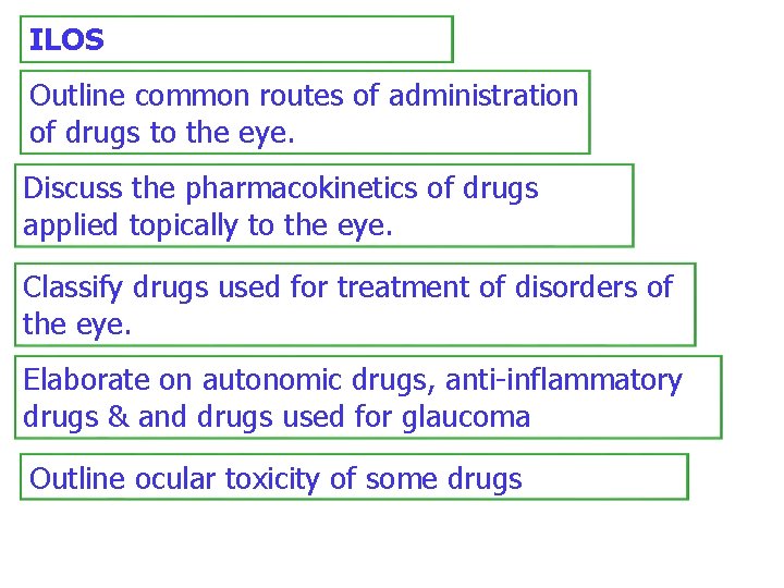 ILOS Outline common routes of administration of drugs to the eye. Discuss the pharmacokinetics ILOS Outline common routes of administration of drugs to the eye. Discuss the pharmacokinetics