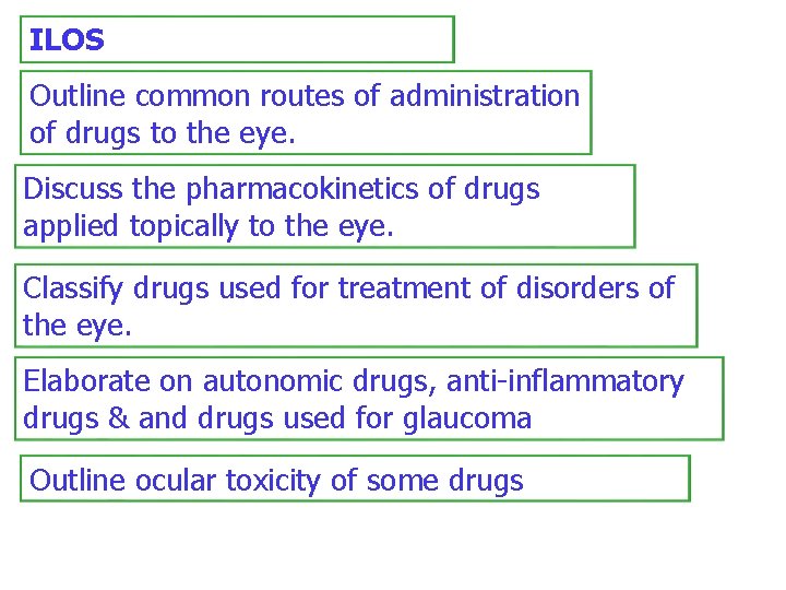 ILOS Outline common routes of administration of drugs to the eye. Discuss the pharmacokinetics