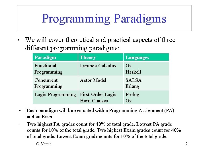 Programming Paradigms • We will cover theoretical and practical aspects of three different programming