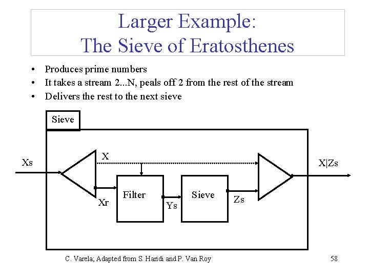 Larger Example: The Sieve of Eratosthenes • Produces prime numbers • It takes a