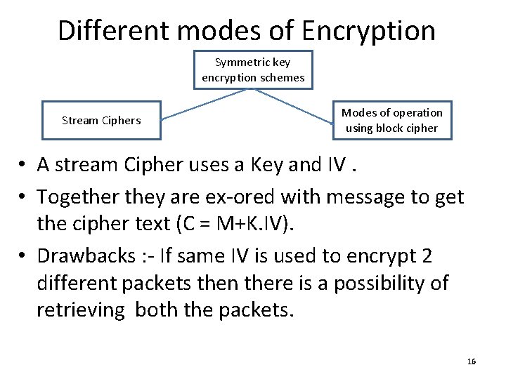 Different modes of Encryption Symmetric key encryption schemes Stream Ciphers Modes of operation using