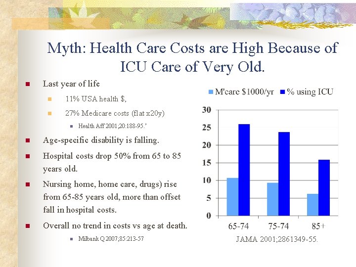 Myth: Health Care Costs are High Because of ICU Care of Very Old. n