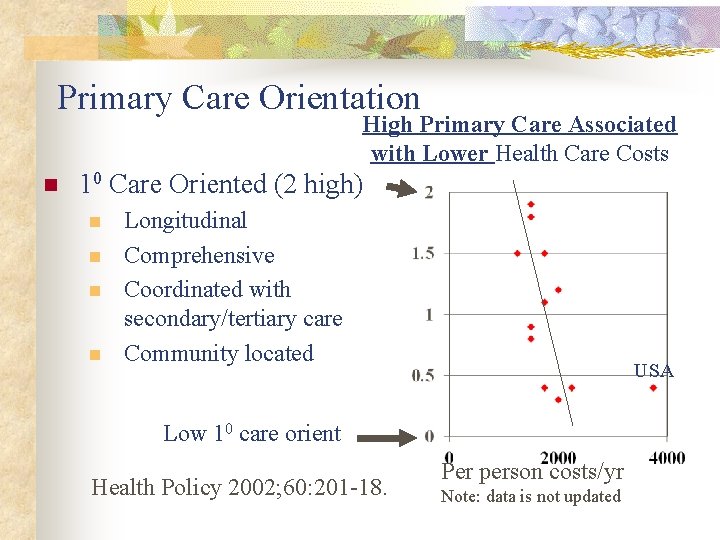Primary Care Orientation High Primary Care Associated with Lower Health Care Costs n 10