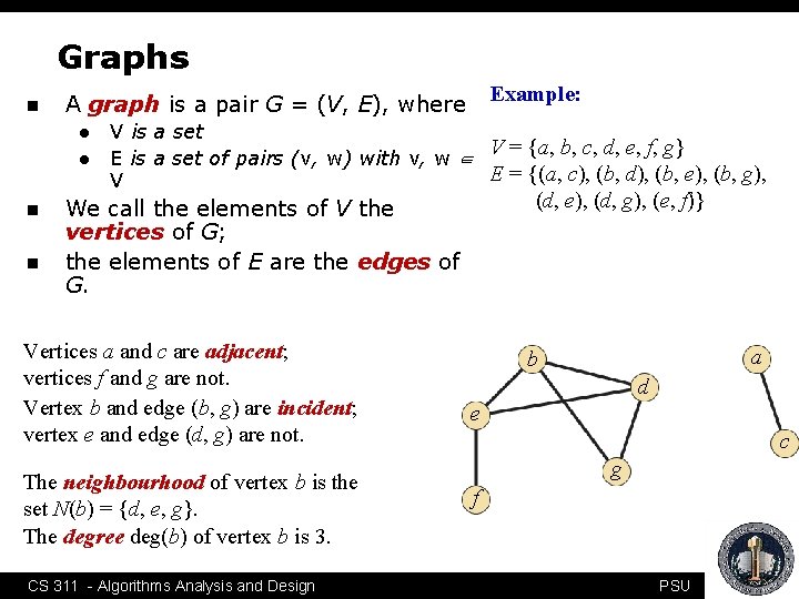 Graphs Cs 311 Algorithms Analysis And Design Psu