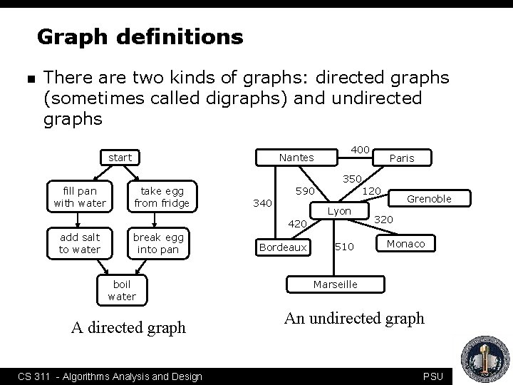 Graph definitions n There are two kinds of graphs: directed graphs (sometimes called digraphs)