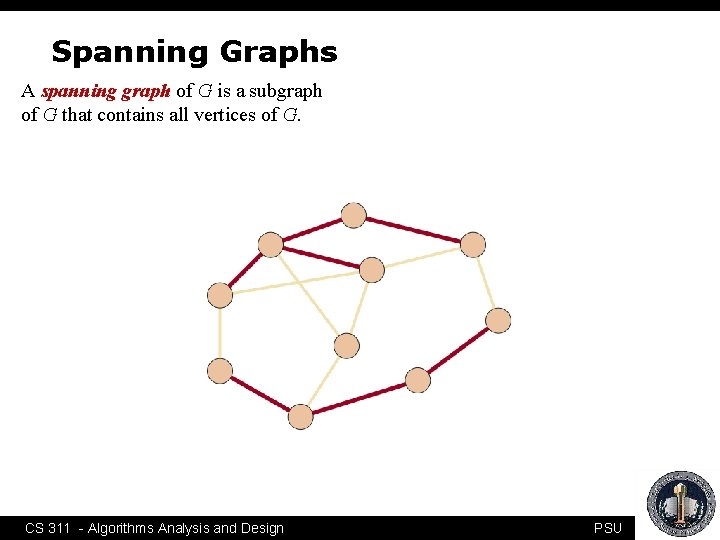 Spanning Graphs A spanning graph of G is a subgraph of G that contains