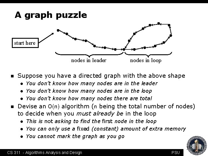 A graph puzzle start here nodes in leader n Suppose you have a directed