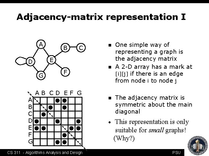 Adjacency-matrix representation I A C n E D G A B C D E